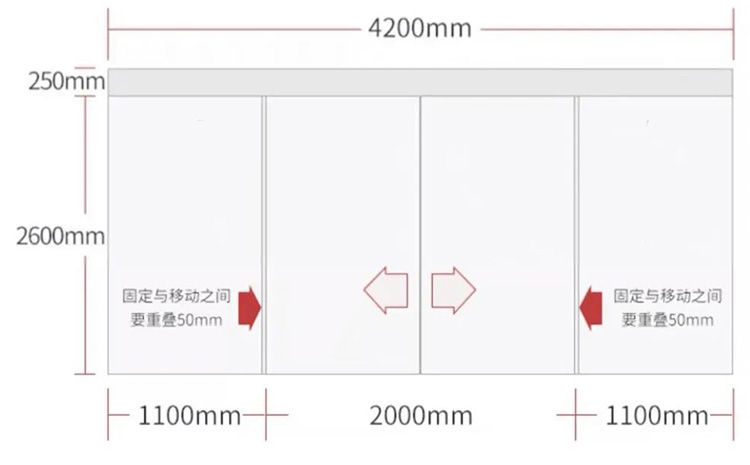 合肥工裝公司，辦公室進戶玻璃大門設計要點